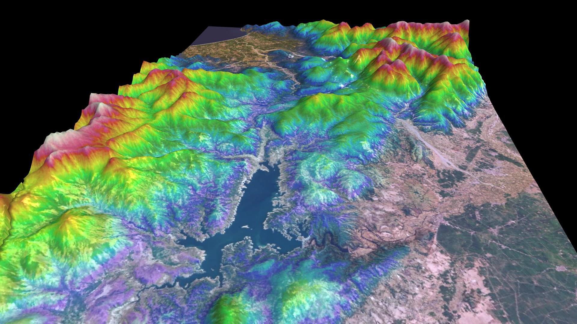 gis